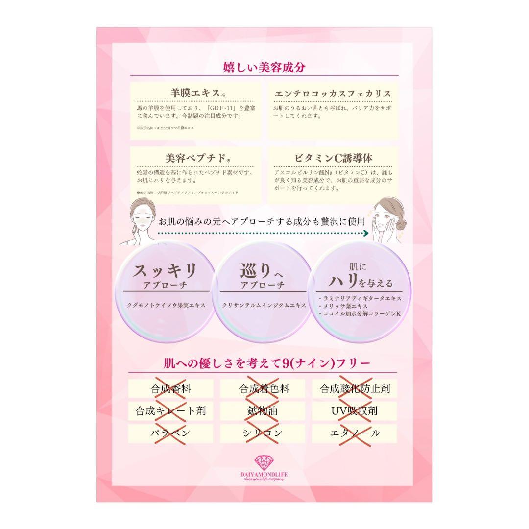 新品未開封　ダイヤモンドライフアイクリーム1本