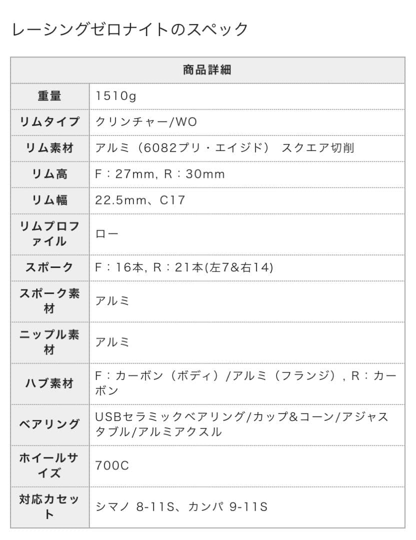 レーシングゼロナイト