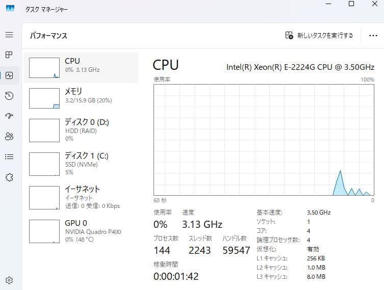 HP Z2 SFF G4 Win11 GPU搭載 Office付属