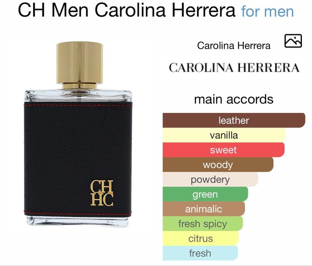 香水(男性用) Carolina Herrera CH Men 100ml EDT