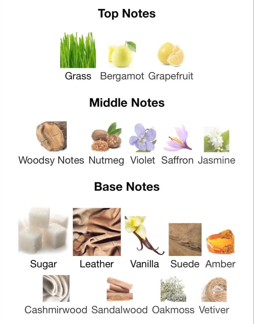 香水(男性用) Carolina Herrera CH Men 100ml EDT