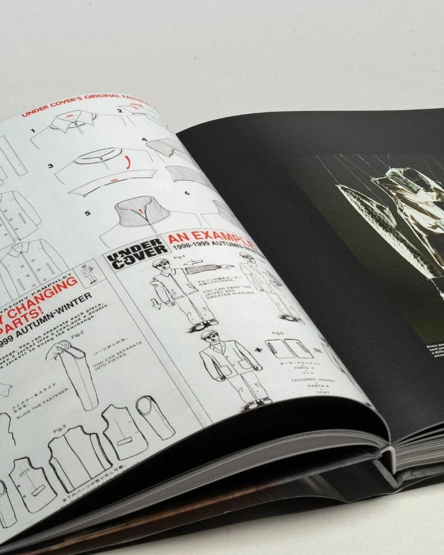 美品【UNDERCOVER】アンダーカバー25周年記念作品集/Rizzoli