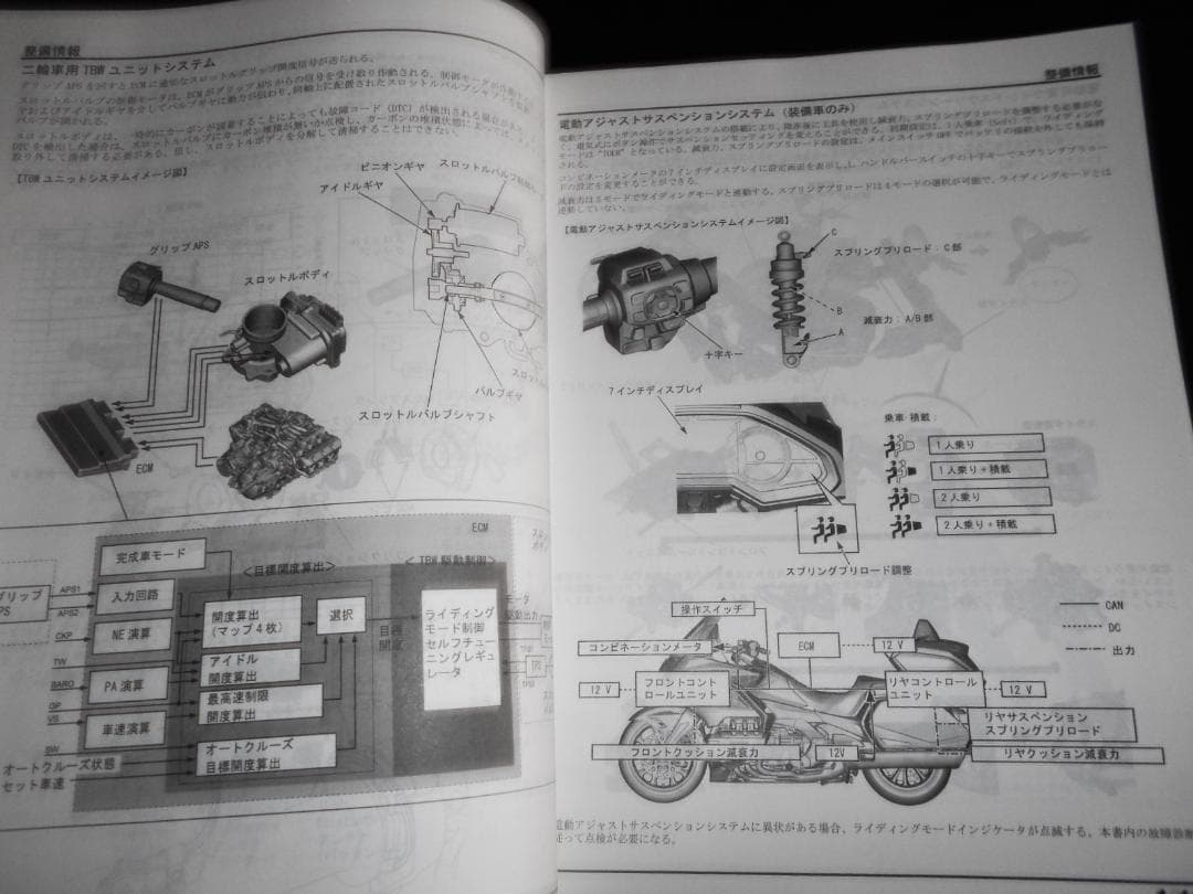 ホンダ ゴールドウイング GL1800BD 〔SC79〕 サービスマニュアル
