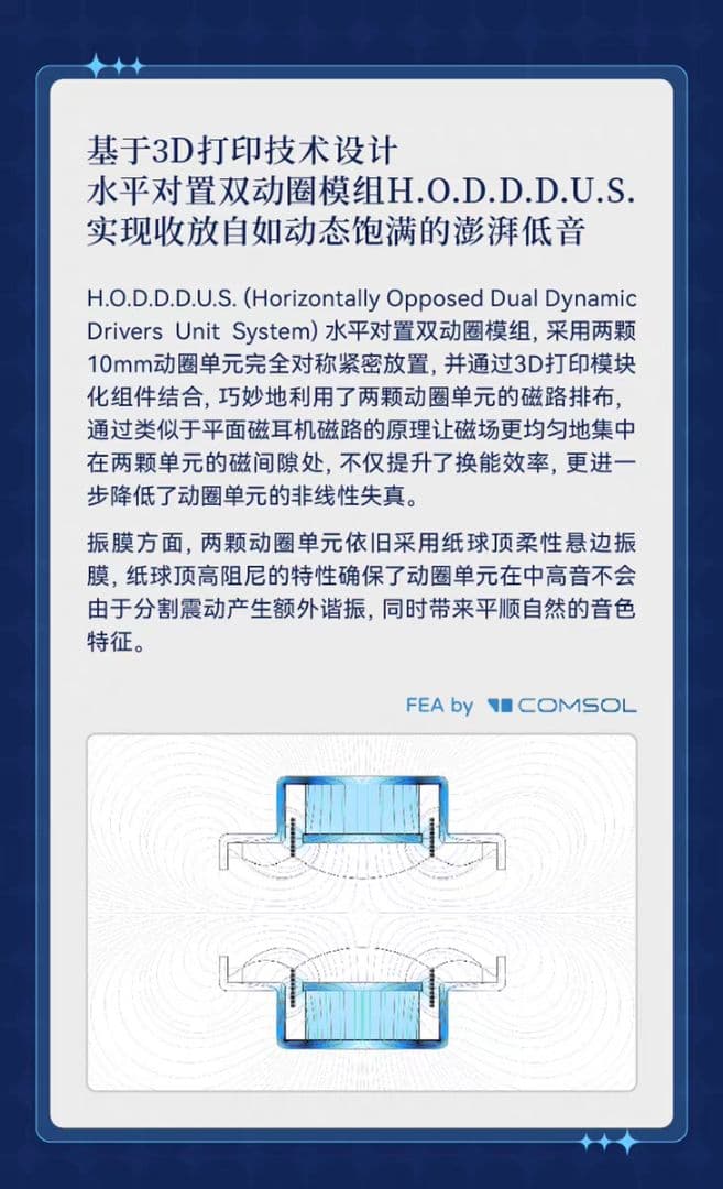 「数量限定!」Moondrop Blessing3L 洛天依コラボイヤホン+熱海