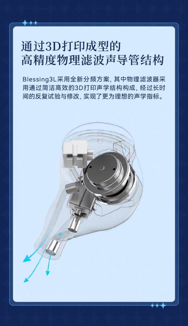 「数量限定!」Moondrop Blessing3L 洛天依コラボイヤホン+熱海