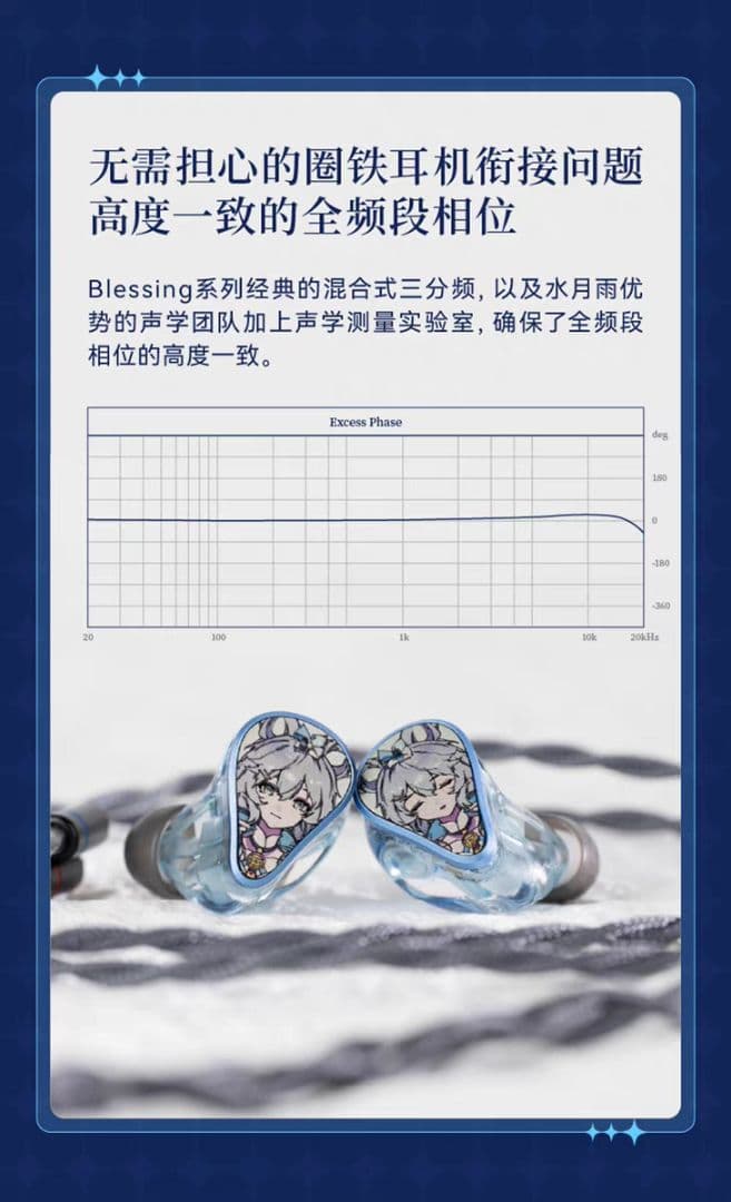 「数量限定!」Moondrop Blessing3L 洛天依コラボイヤホン+熱海