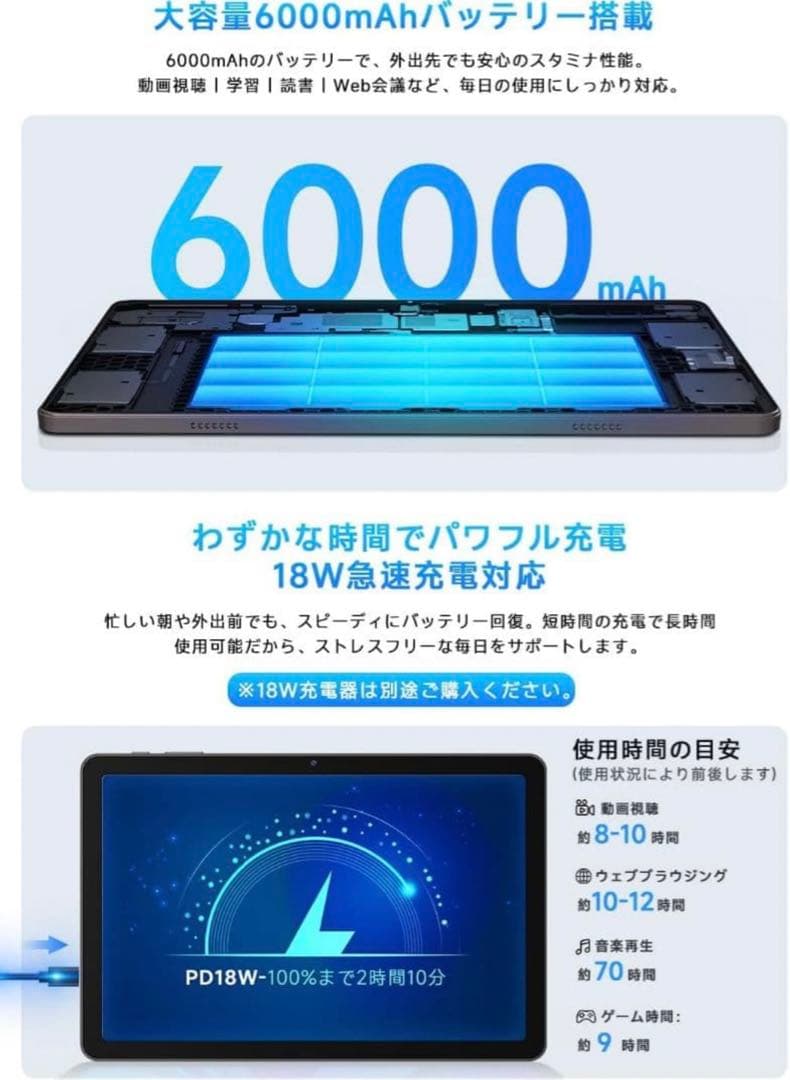 【2時間限定値下げ】PHILIPS Android 15 タブレット 10インチ