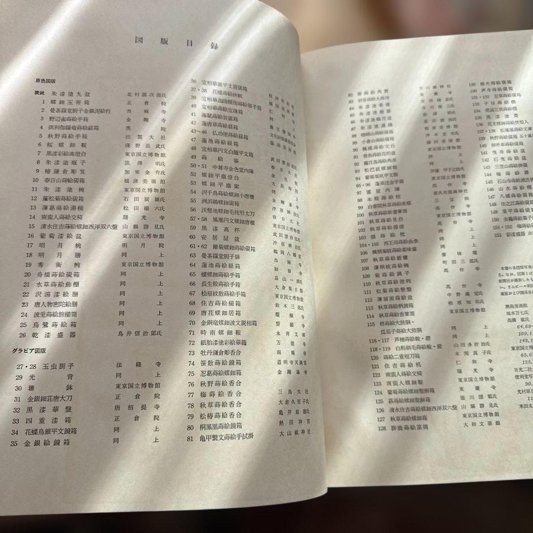 漆芸 现代美術 中世絵画 古代絵画 日本美術大系 講談社4卷まとめ