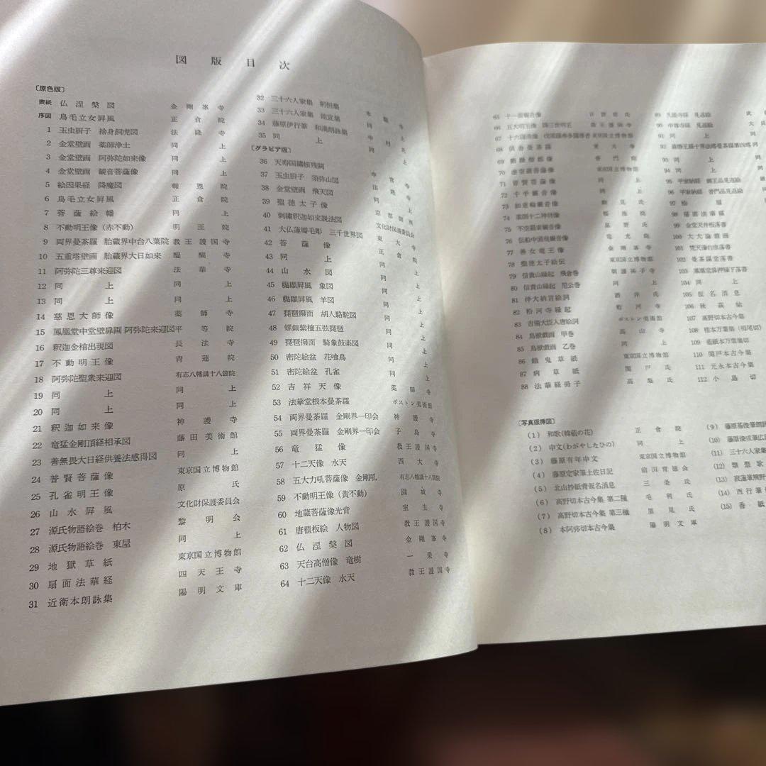 漆芸 现代美術 中世絵画 古代絵画 日本美術大系 講談社4卷まとめ