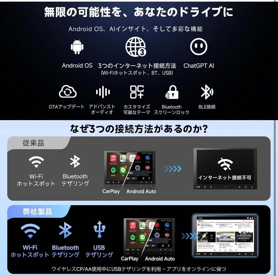 未使用　10.1インチ　ATOTO Bluetooth カーナビ