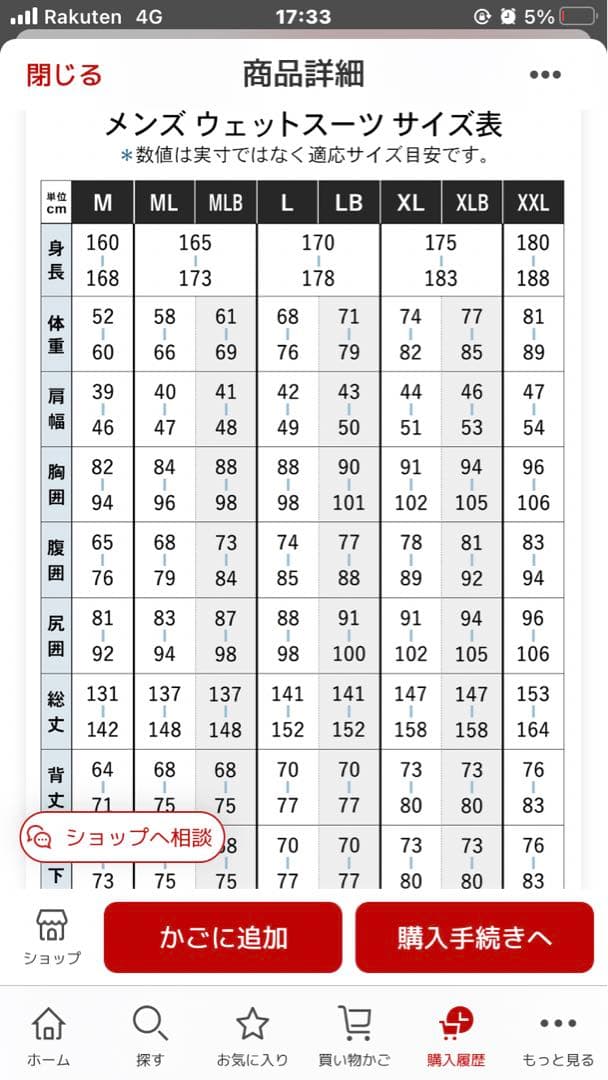 ブラック フルスーツ ウェットスーツ　3ミリ　クラシック　バックジップ