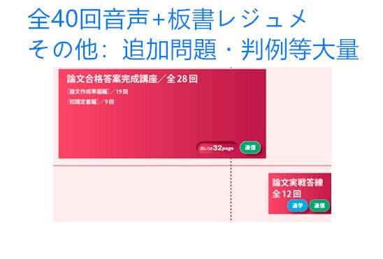 [音声と板書レジュメ付け]　2021　弁理士　納冨美和の論文合格答案完成コース