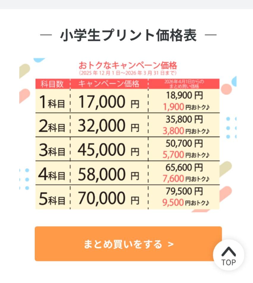 七田式　小学生プリント　生活　１年生＆２年生