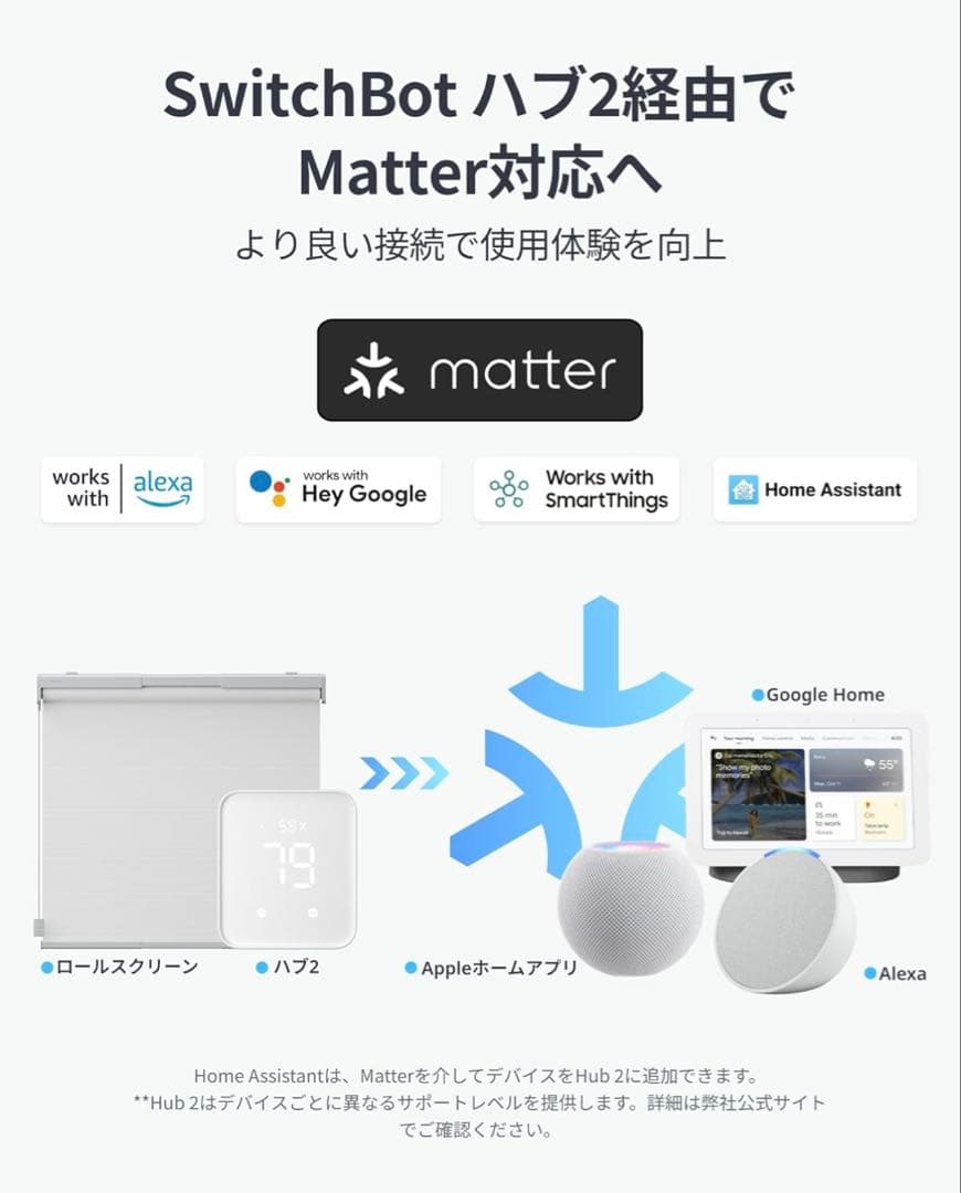 【未使用値下げ可】SwitchBot ロールスクリーン 幅140cm-185cm