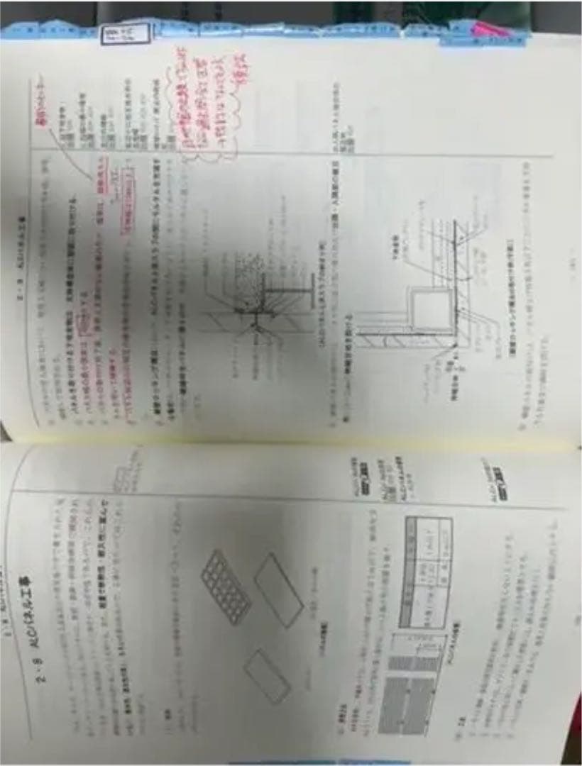 令和3年度　二級建築士　総合資格　テキスト