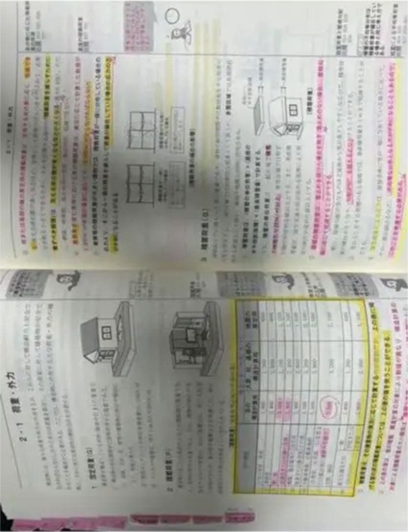 令和3年度　二級建築士　総合資格　テキスト