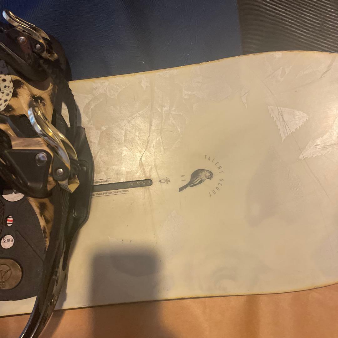 板のみの専用のです。