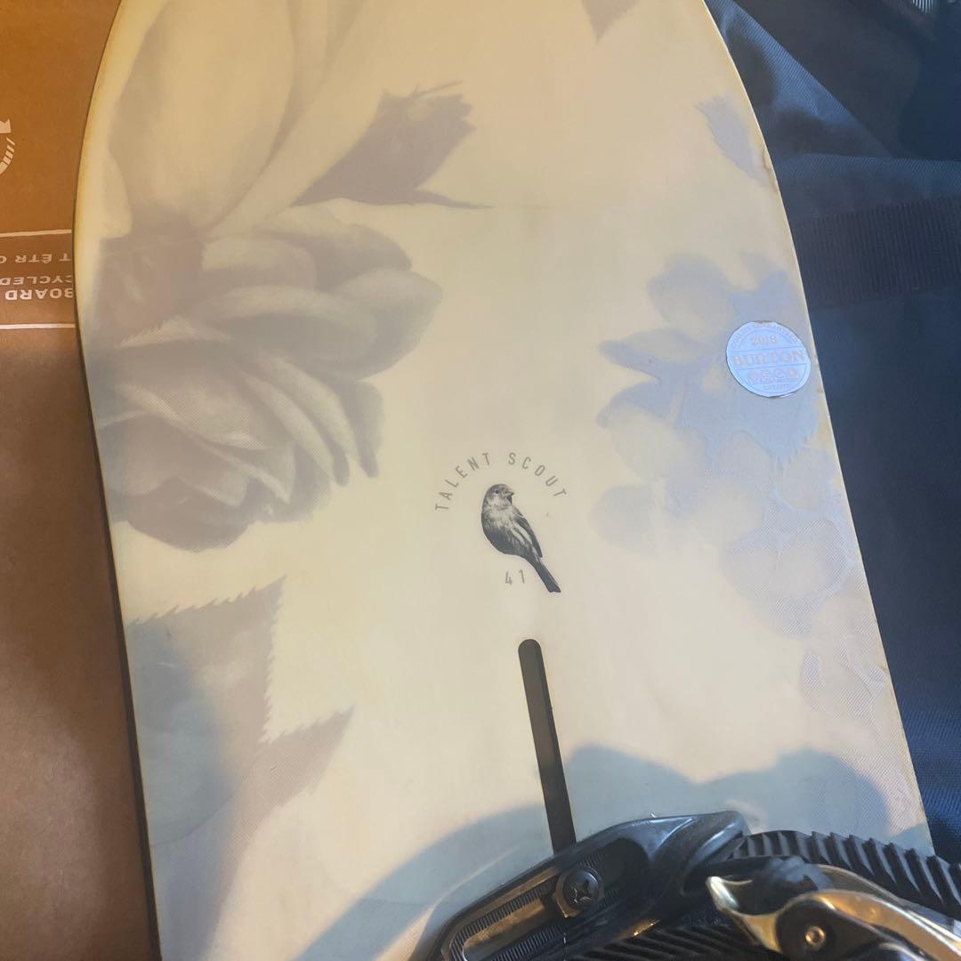 板のみの専用のです。