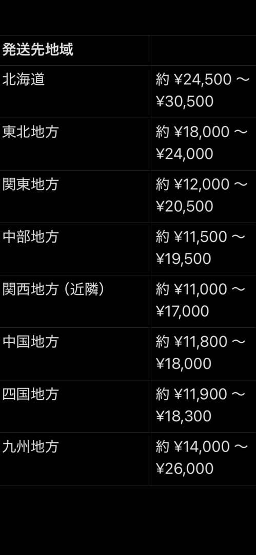 KAWAI カワイ 電子ピアノ CA59R 21年製