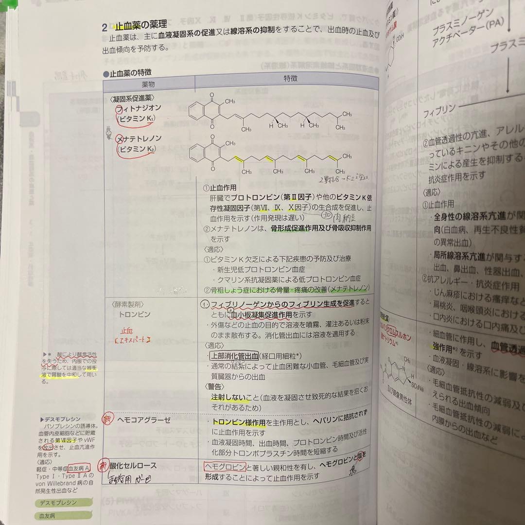 110回薬剤師国家試験対策参考書 青本青問全冊セット