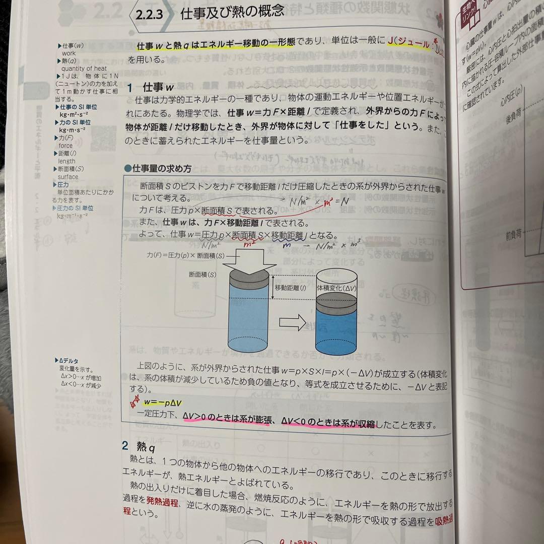 110回薬剤師国家試験対策参考書 青本青問全冊セット