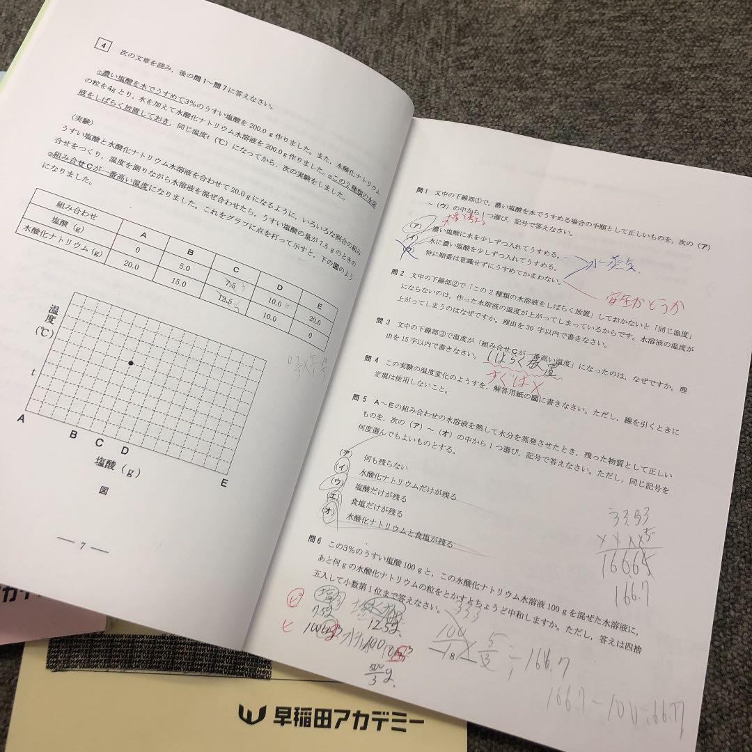 早稲田アカデミー　NN早実　夏期集中特訓　国算理社　2021年度版　中古