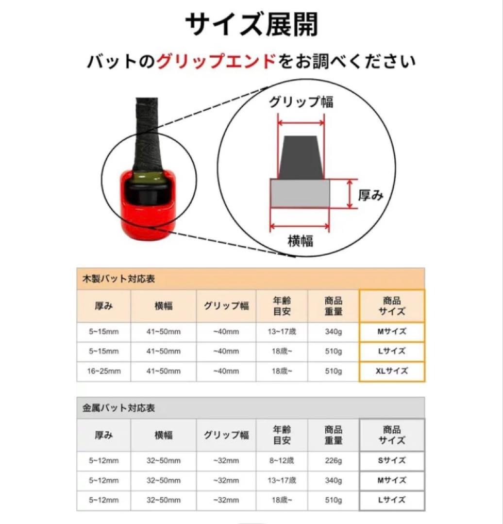 【sku】 Hitting KNOB Sサイズ小学生用　バッティング用具