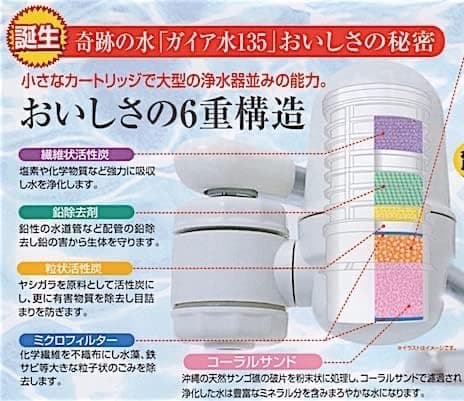 【新品】　ガイアの水135　蛇口用浄水器