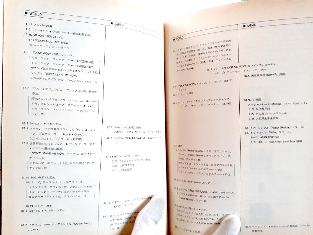 VOWWOW「マウンテン・トップ」バンドスコア 希少♪