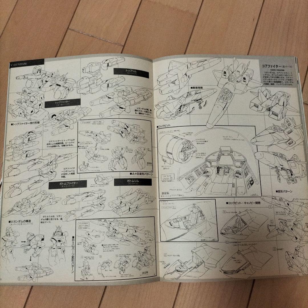 ❎別出品の追加画像です❎　アニメージュ　1993年9月号　機動戦士Vガンダム