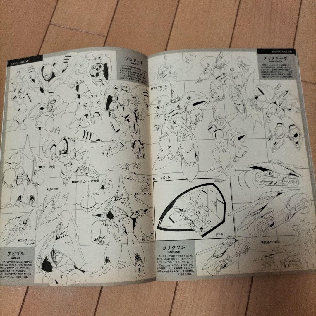 ❎別出品の追加画像です❎　アニメージュ　1993年9月号　機動戦士Vガンダム
