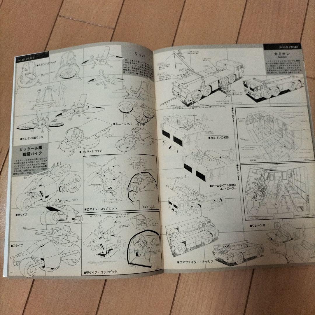 ❎別出品の追加画像です❎　アニメージュ　1993年9月号　機動戦士Vガンダム