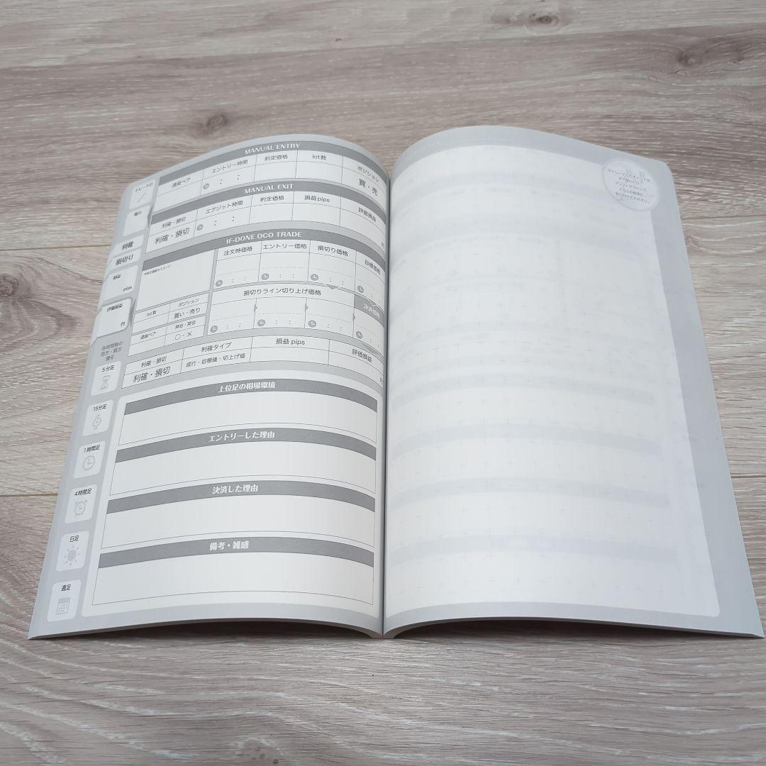 FX⚪️維新の介⚪️放置系トレード