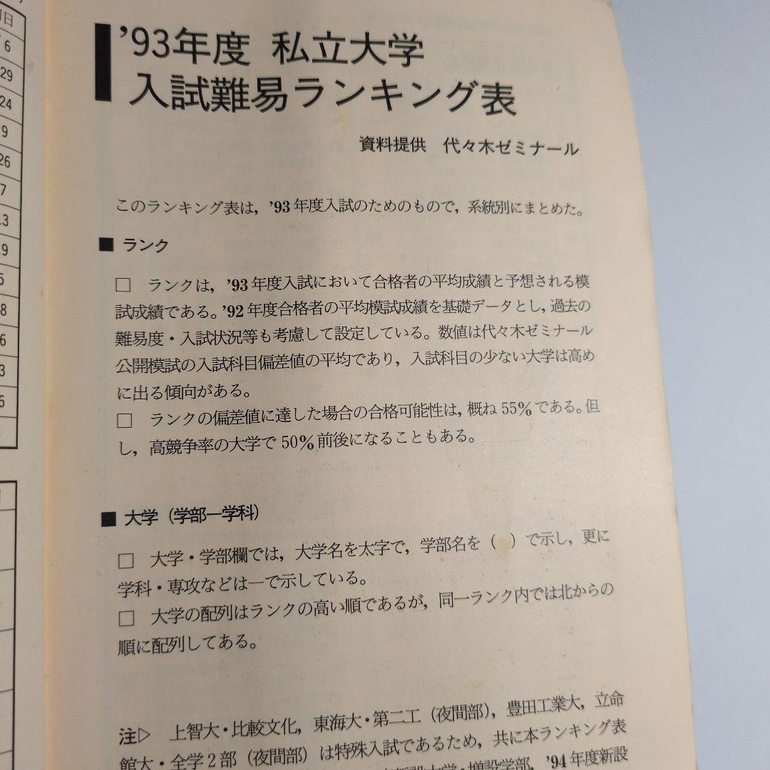 全国大学受験案内 1994年度 晶文社　レトロ