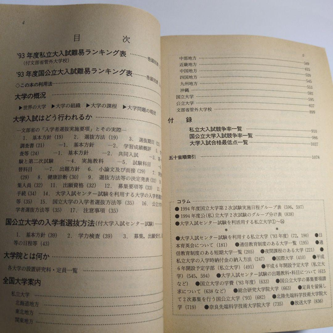 全国大学受験案内 1994年度 晶文社　レトロ