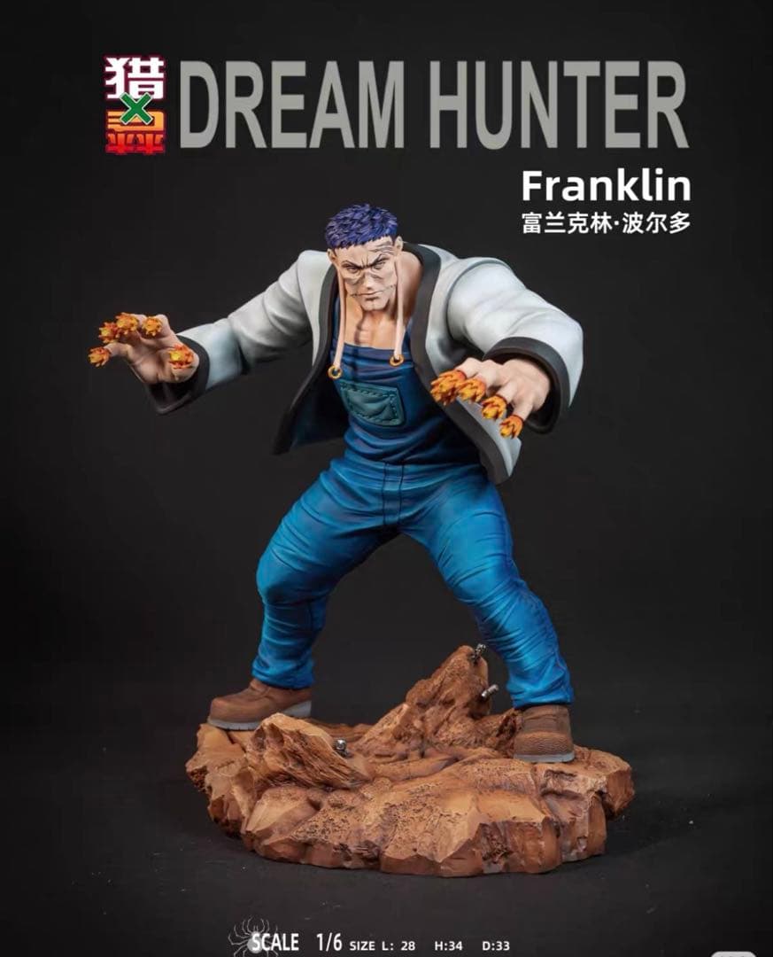 プロフ必読、猫目洞フィギュア本舗