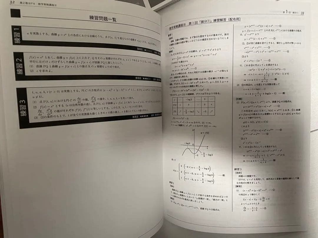 鉄緑会　数学実戦講座Ⅲ