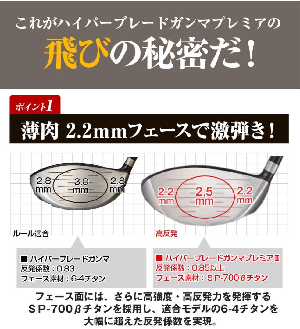 【新品】高反発最安！ワークスゴルフ　ハイパーブレードΓプレミア2 ドライバー