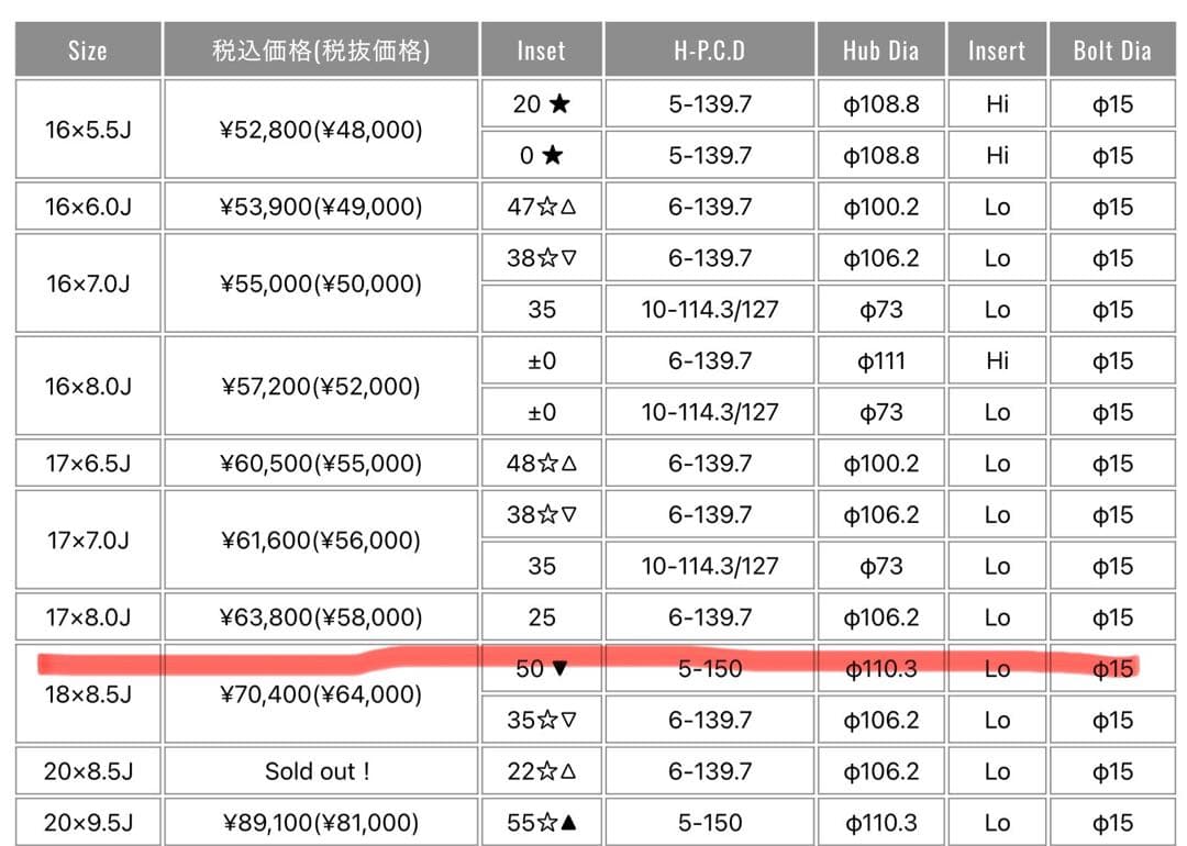 【にいちゃん】17インチ クリムゾン ブラック アルミホイール 4/4