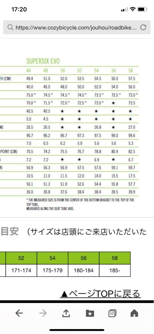 Canondale supersixevo2015 フルクラムレーシング3その他