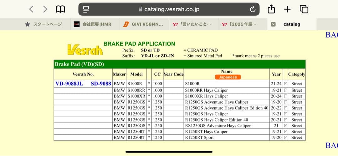 新品　未使用　bmw VD-9088JL フロント　ブレーキパッドセット