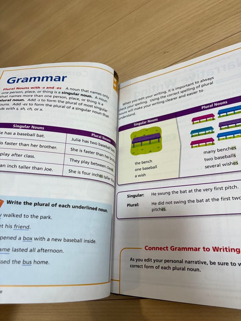 [英語教科書] JOURNEYS アメリカ小学校テキスト1年ー3年