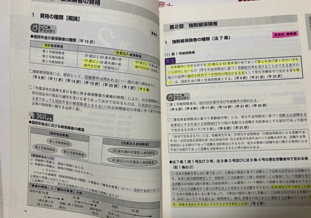 山川社労士予備校2024年度版セット（テキスト・DVD・過去問）