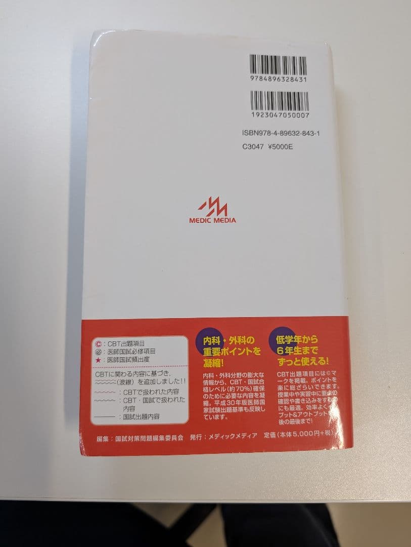 レビューブック　内科・外科　2022−2023年