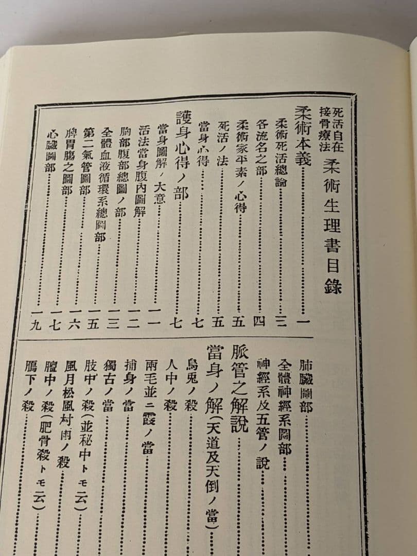 柔術生理書　古書　武士道