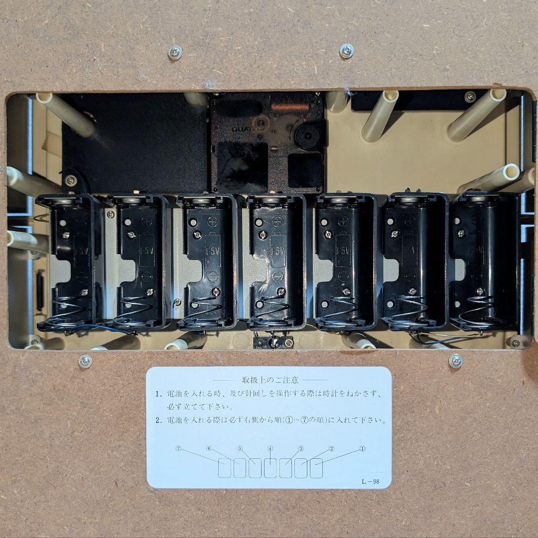 【訳あり】SEIKO FANTASIA からくり時計 RE501B ファンタジア