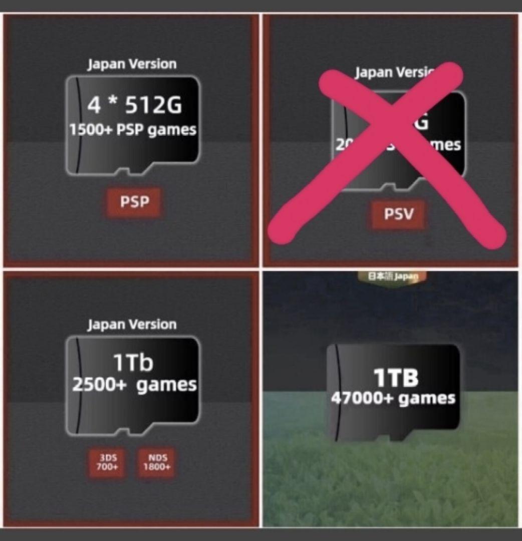 超特価Anbernic RG556 日本語 ハンドヘルドゲーム外付けHDD8TB