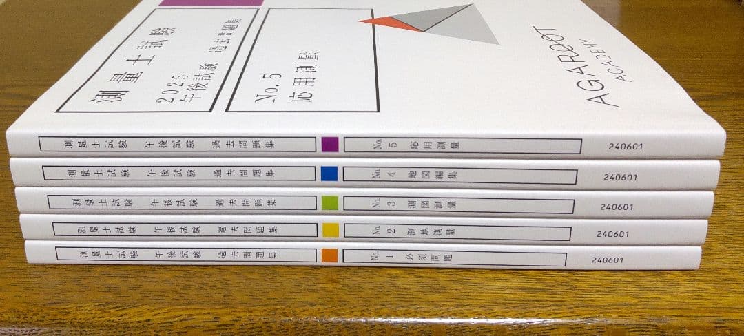 2025 午後試験 過去問題集 測量士試験