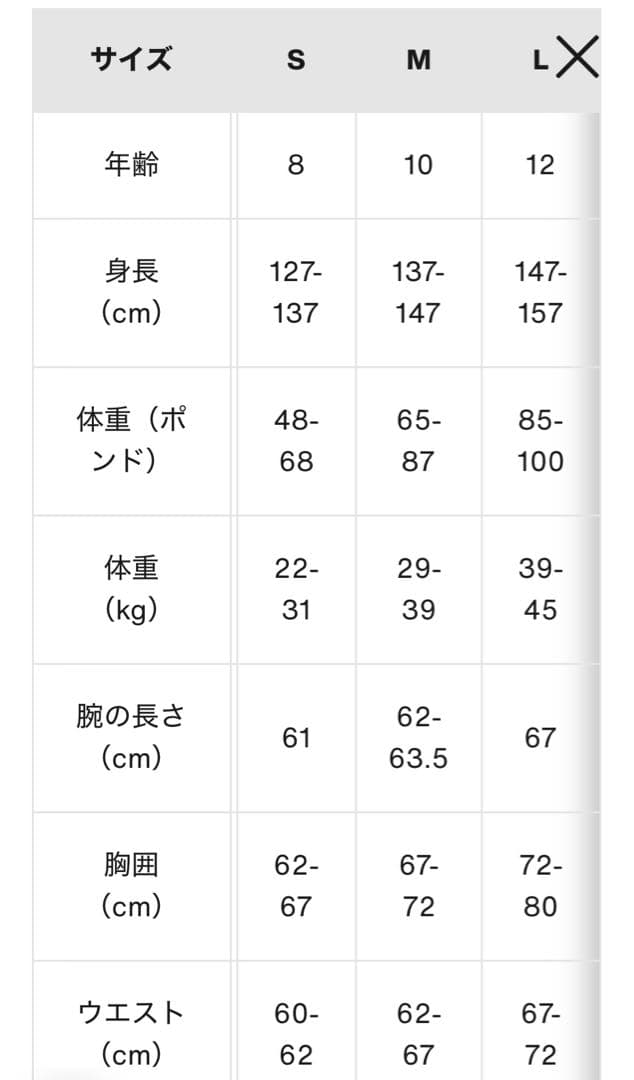 Burton 迷彩 スノーウェア ジャケットとパンツセット