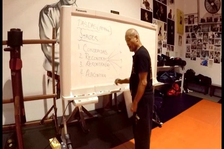 スポーツ・フィットネス Dan Inosanto Empty Hand vs Weapons DVD